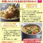 簡単な上に短時間で作れちゃう!電子レンジをフル活用したレシピ4選!