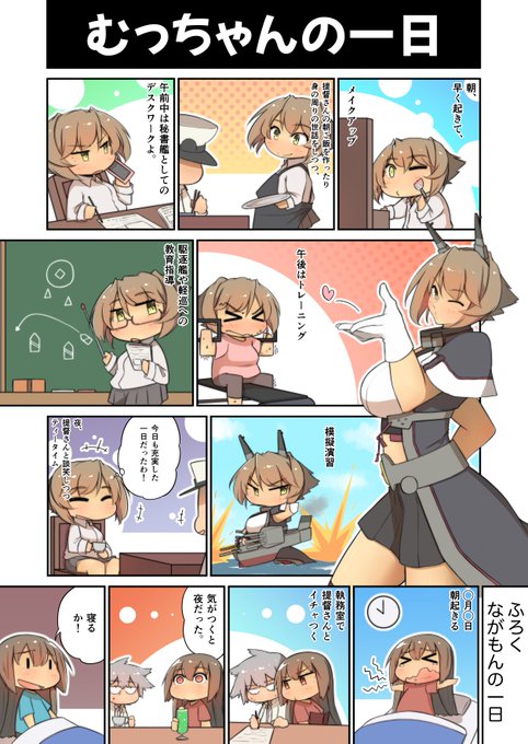 陸奥 を含むマンガ一覧 いいね順 ツイコミ 仮