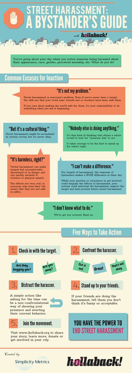 Unsure of what you can do when you witness someone being harassed or if you should even intervene? Check out this helpful Bystanders Guide by @iHollaback!

#Nufoshey