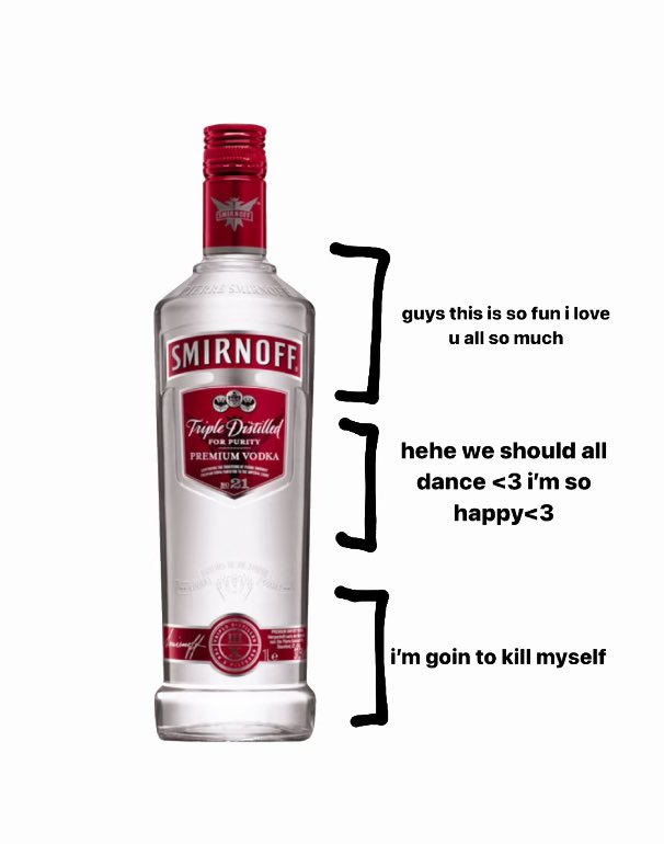 bl0wnaw1sh's tweet image. made one lol