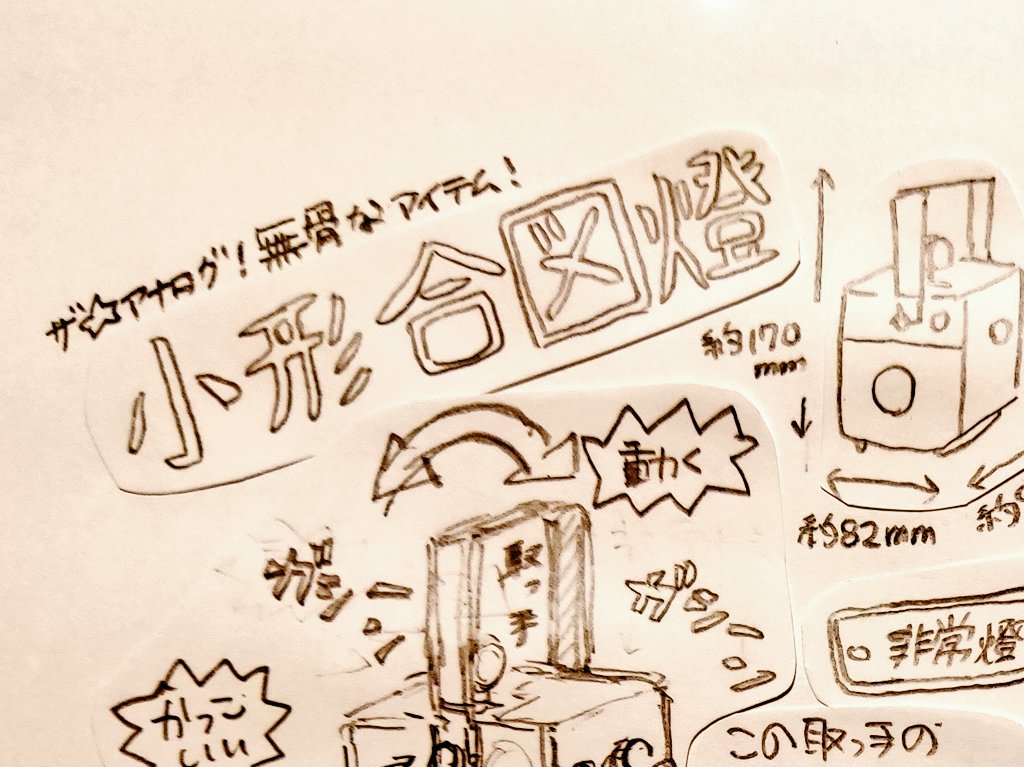 宮崎駿監督の雑草ノートに影響されて、よく書く手書きの太字の題字は書きすぎて毎度ほぼ一発書き。難しい字ほどヤル気が出ますね 