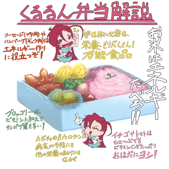 トロピカル～ジュプリキュア8話のくるるん弁当解説(くるるんかわいくできなかったけど許して) 