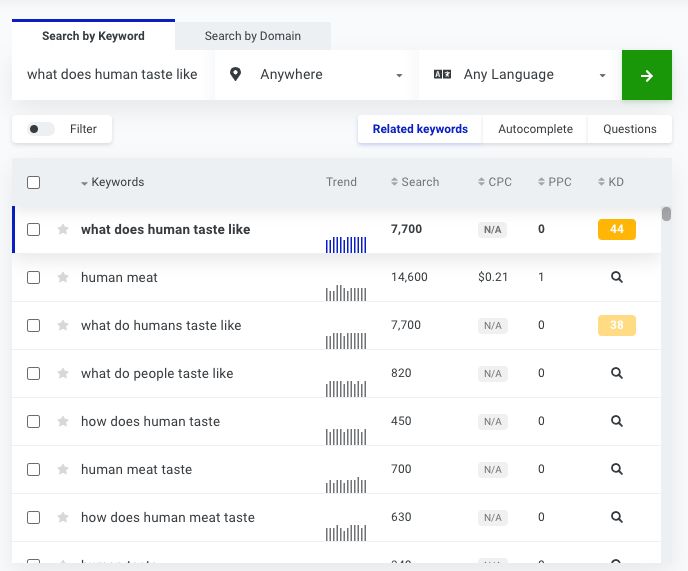 Stacey MacNaught tweet media