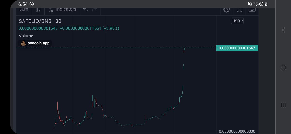 maxxitoshi's tweet photo. We going to the moon !
Congrats for who buying for this early.
@safeliquidity #safeliquidity
The next #safemoon #SAFEMARS #SafeGalaxy #safebtc https://t.co/CZ7pNiQHSA