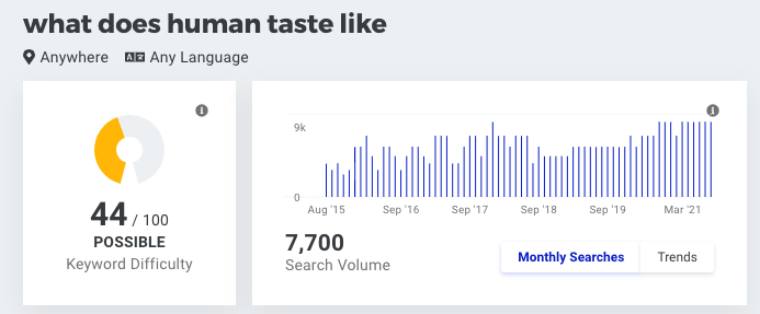 Stacey MacNaught tweet media