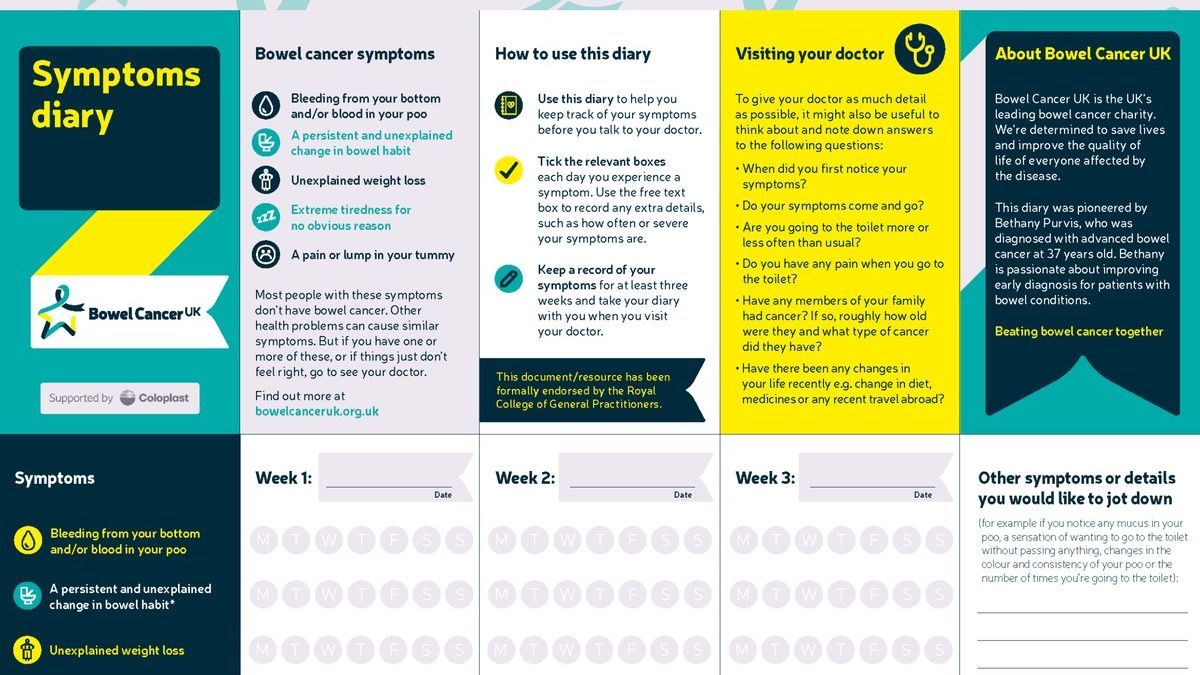 bowelcanceruk's tweet photo. On ITV's @lorraine, as part of the #NoButts campaign @DrHilaryJones was talking about explaining any symptoms during phone GP appointments. It can be difficult to recall and track symptoms, we've created a diary, with @BowelWarrior, to do just that: https://t.co/FQx0OvDDb4 https://t.co/QjNNf5n90d