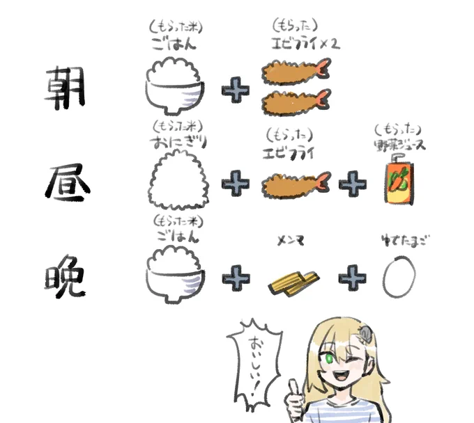 食生活が気になるという声があったので参考までに今日の献立です
いつもありがとうございます 