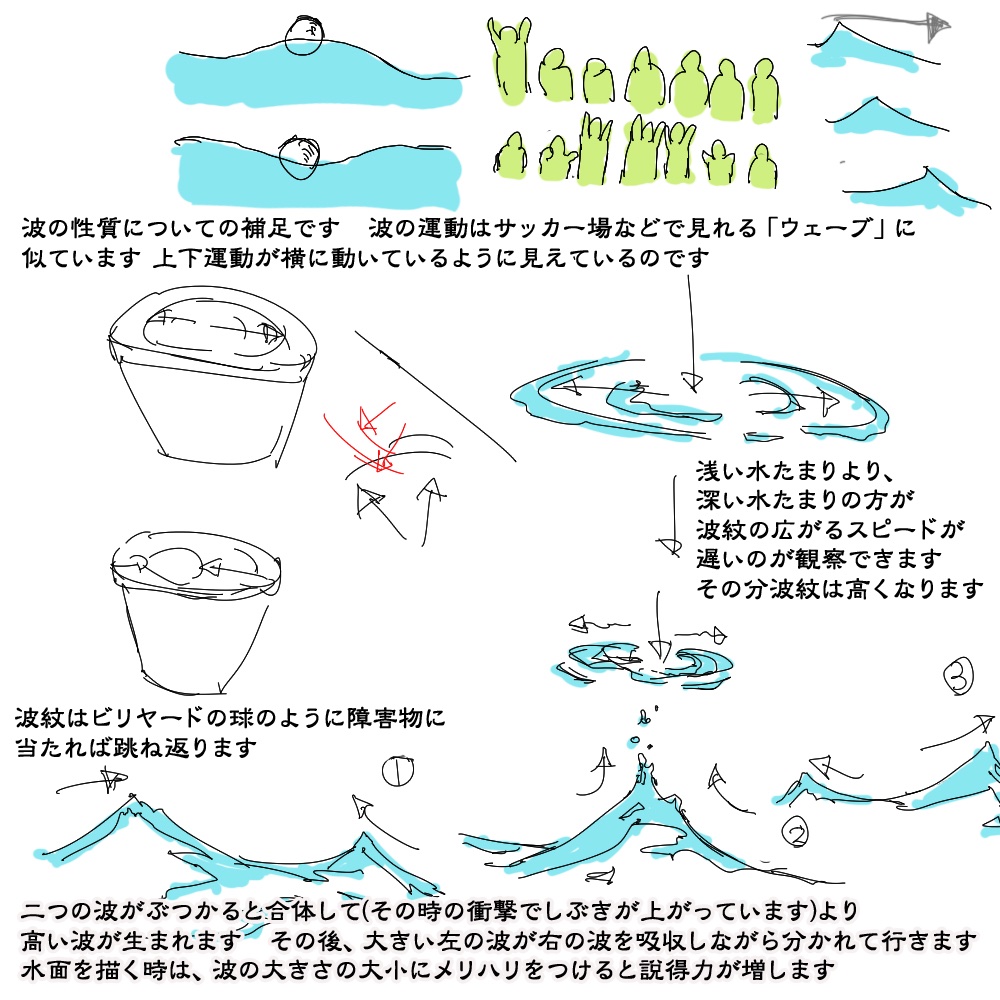 暗いシーンと明るいシーンの演出について 絵描きさんと繋がりたい セーガン004の漫画 暗いシーンと明るいシーンの演出について 絵描きさんと繋がりたい セーガン004の漫画