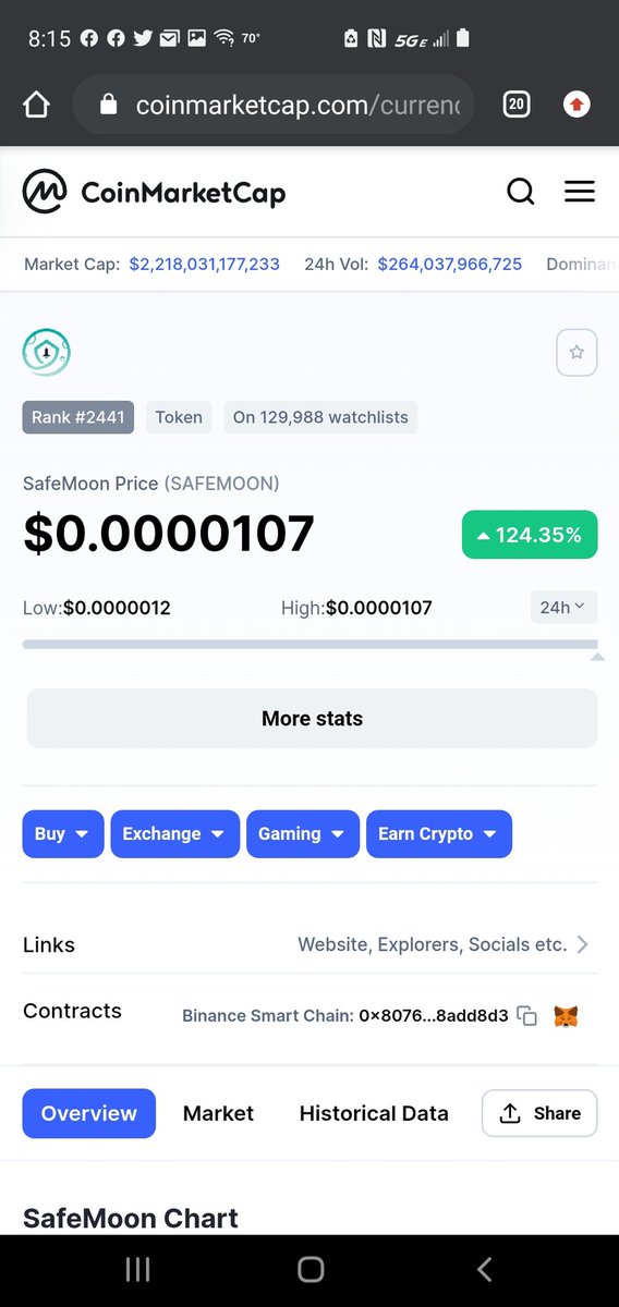 WOW #SAFEMOONFAMILY  !!!
4 ZERO'S SWEET !!! <a href="/safemoon/">SafeMoon</a>
PLEASE SHARE 🌎 WORLDWIDE 🌎