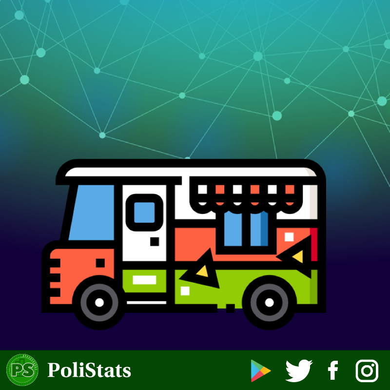 polistatsapp's tweet photo. How Suppliers Can Affect A Good Business Idea