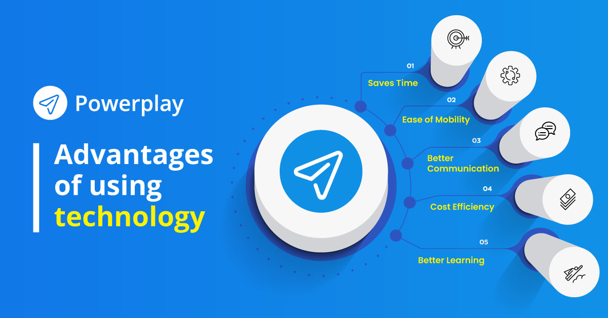 What are 5 advantages of using technology?
1) Saves Time
2) Ease of mobility
3) Better communication means
4) Cost efficiency
5) Better learning
So why don't we also start automating the process ?

#technology #digitalindia #content #debate #boonorbane #wdyt