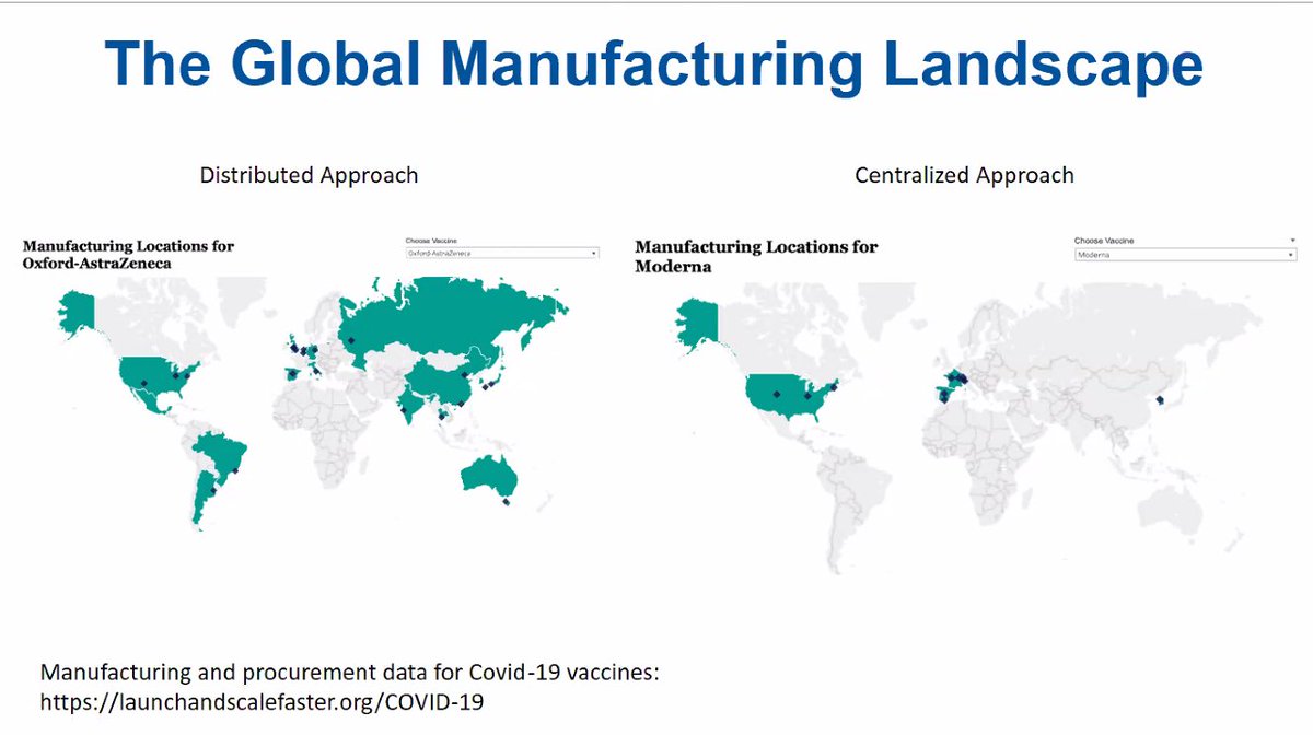 Andrea Taylor shows the current global manufacturing landscape.People, sorry to be a bit shouty here, but THE OXFORD VACCINE IS A VACCINE FOR THE WORLD! It is safe, efficacious & both my parents got it. Take a look at where it is being manufactured in comparison with Moderna