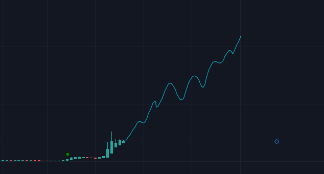 cryptoninjaz's tweet photo. $ASTRONUT just warming up so early ULTRA LOW market cap ! https://t.co/zyARp1WC8J
