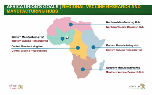 Note there will be 5 research AND manufacturing hubs across the continent. "Hopefully in the next 3-5 years there can be a redress, but it must include supplies." The factories must be kept warm: "you can't just activate them during a pandemic."