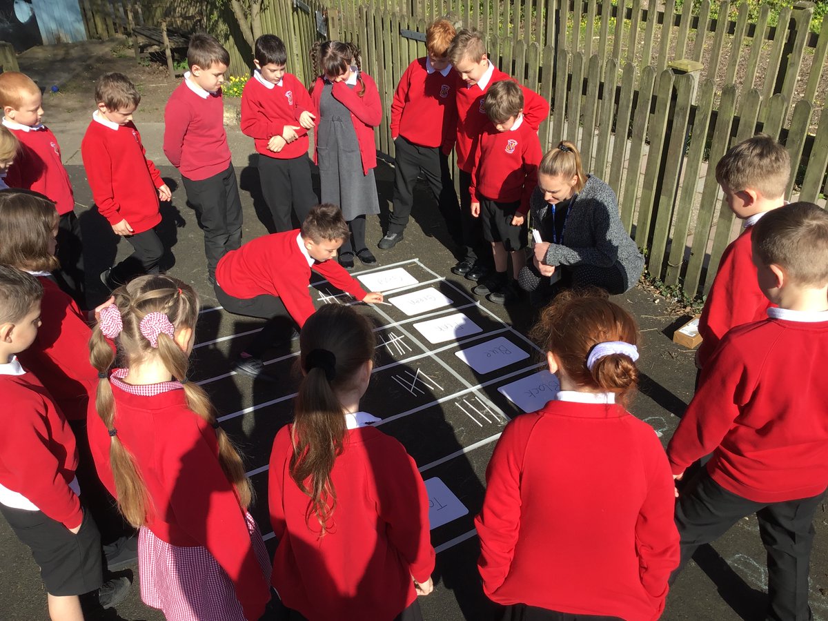 Year 2 enjoyed Maths in sunshine this morning ☀️ They are learning all about statistics this week. They began by exploring tally charts and pictograms today and used themselves to represent the data they collected.