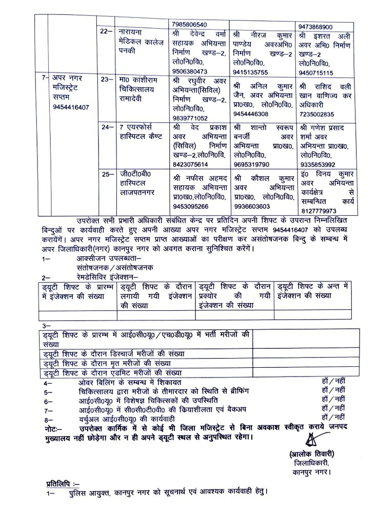 DM Kanpur Nagar on Twitter "अति महत्वपूर्ण आदेश। CommissionerKnp