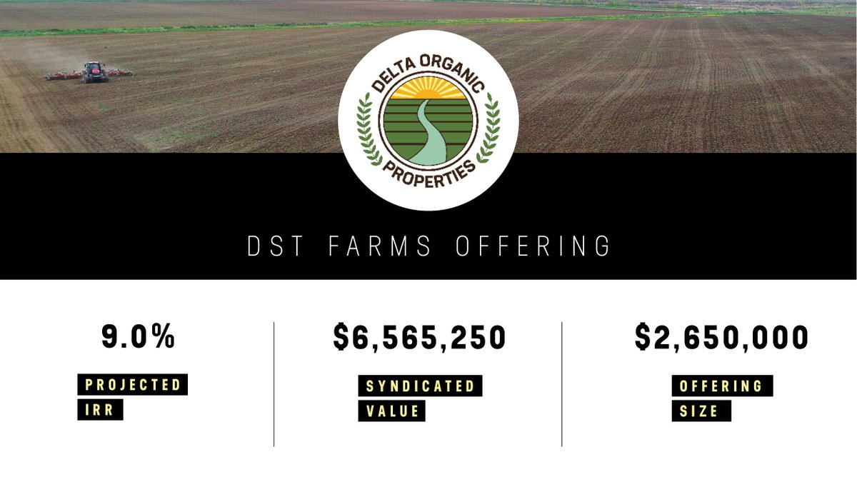 dst_farms's tweet photo. The Delta Organics Farm still has investment spots available! Contact DST Farms at info@DSTFarms.com or 515.346.8770 to invest today. https://t.co/z4ExYjxKzD

#DSTFarms #investmentproperty #1031exchangeproperties #1031exchanges #farmland #offerings #organic #organicfarming https://t.co/UvMAhnoA8b