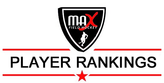 maxfieldhockey's tweet photo. JUST RELEASED-- Congratulations to MAX Field Hockey's Top 100 Players to Watch for the Class of 2024!  VIEW: https://t.co/Q2SM548ayJ https://t.co/8gav6Osoqm