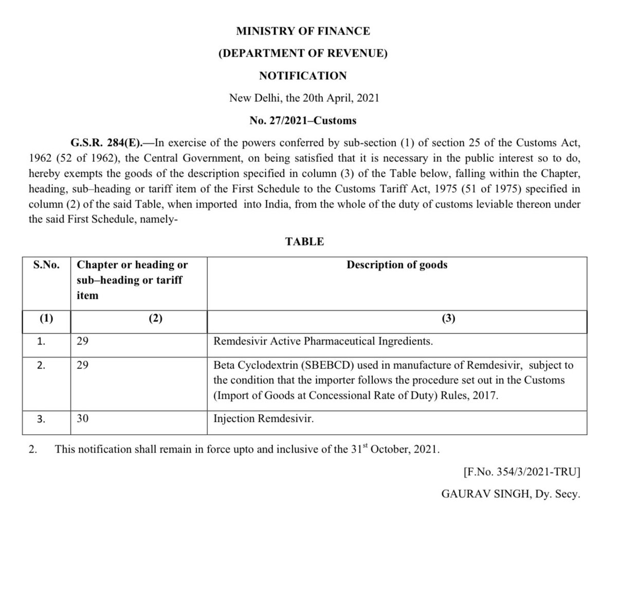 Notification No.27/2021-Customs dated April 20, 2021 issued exempting Customs Duty on Imports of Remdesivir Injection, API and BetaCyclodextrin used in manufacture of Remdesivir injection, till October 31, 2021.
