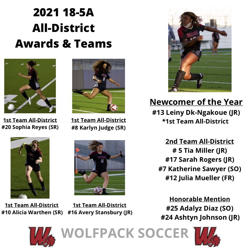 Congratulations to Leiny Dk-Ngakoue <a href="/LeinyDk2004/">Leiny Dk-Ngakoué (U17GA)</a> for being named District 18-5A Newcomer of the Year! Shout out to all of our 1st Team, 2nd Team, and Honorable Mention players! Great job! #WolfPackProud