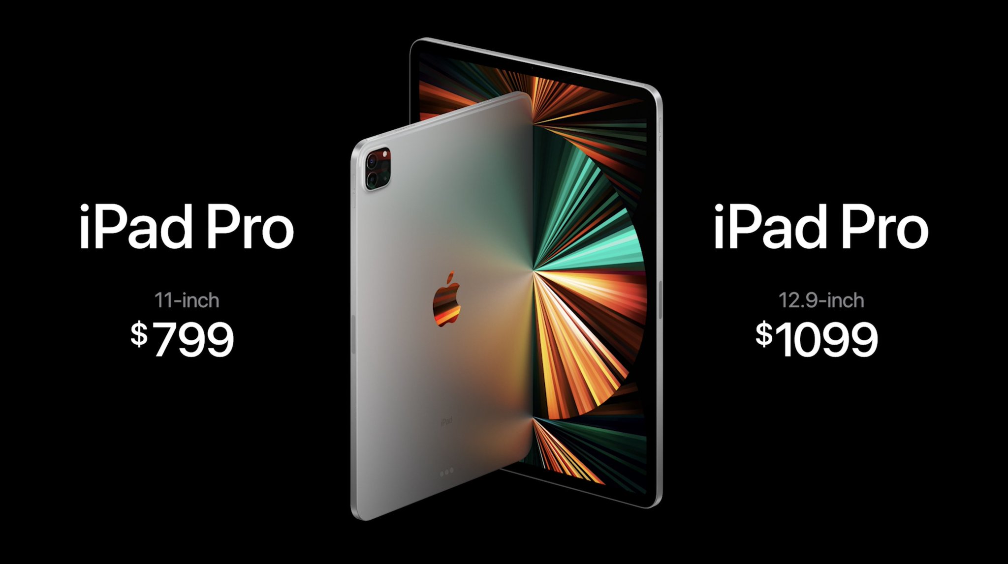How Much Does An Ipad Cost