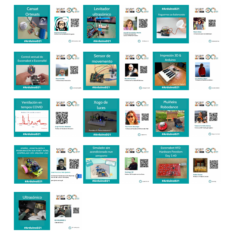 CAFIgalicia's tweet image. Moitas grazas! #ArduinoD21 blogs.xunta.gal/aulanova/2021/… @xdesig @mdizalo @luztecnoloxia @MarcosFebrero3D @serxiogomez
@tecnoloxiaatios @cfrcoruna1 @tecnoloxia @biober
@ticsbeta @DesenoE @PatriciaHermid6 @imaxiinaccion @MarumaSAT