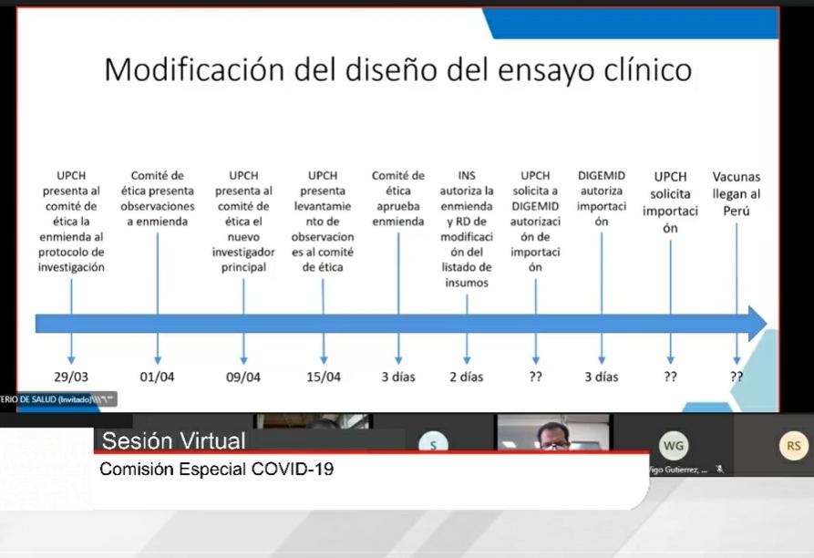 GermanTuiro's tweet image. @CNTEI_Covid19 Ya se cumplió el plazo para que el @CNTEI_Covid19 apruebe la enmienda presentada por @CayetanoHeredia según lo manifestado hoy por el viceministro del @minsa ante la comisión Covid del @congresoperu, para solucionar la problemática de los voluntarios de Sinopharm.