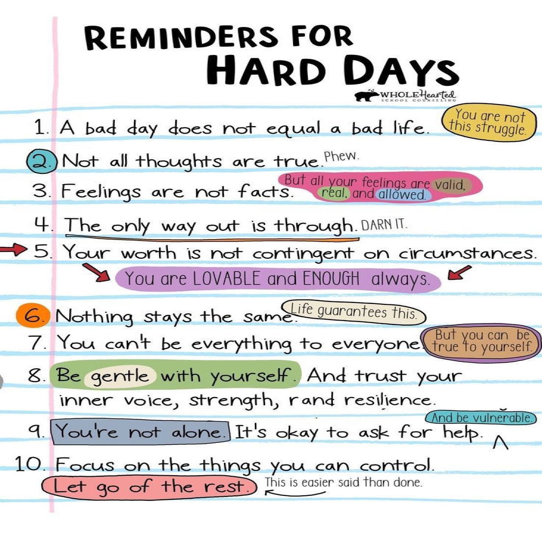 #HardDays #WeAreYPI #MindMeHappy #FoodForThought