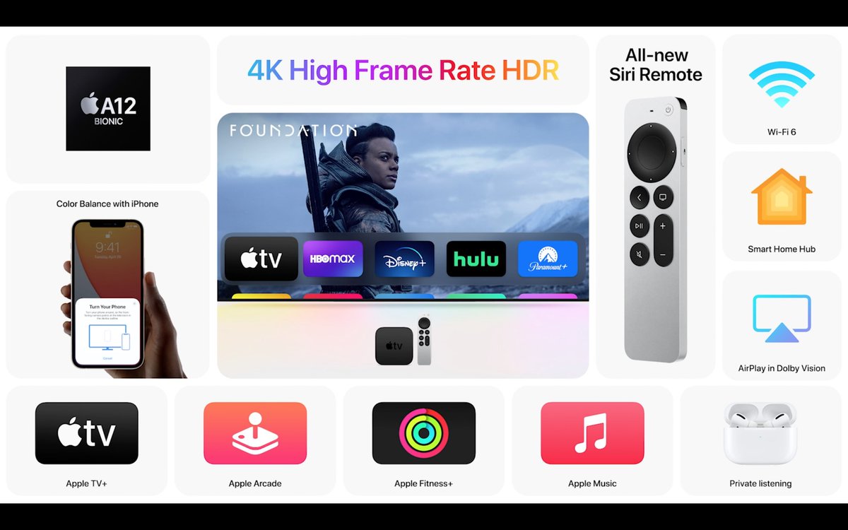 beep_digital's tweet photo. And that was the Spring Loaded #AppleEvent 

Lot's of new stuff, more than we expected: 
- Apple Card Family
- Subscription Podcasts
- Purple iPhone 12 and 12 Pros
- AirTags
- New Apple TV 4k
- A redesigned iMac (FINALLY), and accessories
- A blazing fast iPad Pro refresh https://t.co/rD8Fs8JFfA
