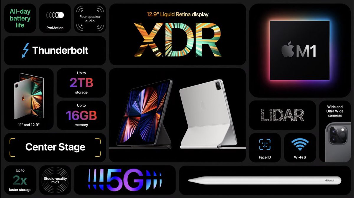 TechUnitedYT's tweet photo. #AppleEvent Summary in a single tweet! 

All these pictures + Purple iPhone 12! https://t.co/ns2wcMbEF5