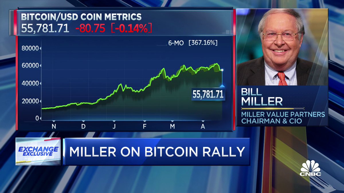 Investor Bill Miller on crypto: Bitcoin is digital gold