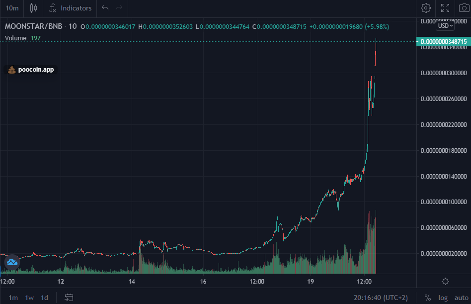 MoonStar tweet media
