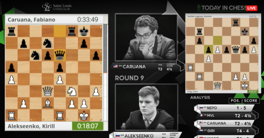 STLChessClub tweet picture