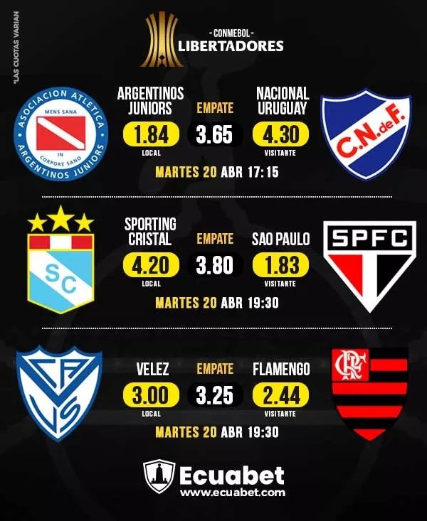 AEcuabet's tweet photo. El sueño continental inicia!
¿Por cuáles apostarías?
¡Gana con la #CopaLibertadores!
#analizapronosticaygana 👉 

Nuestros agentes capacitados te atenderán mediante WhatsApp para recargas o cobros de ganancias:

https://t.co/51bSvRC7bN

https://t.co/BuTPC255NL https://t.co/Bp6ZWlB6vt