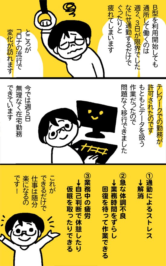 【緩募・情報募集】
以前こんな漫画を上げさせて頂いたのですがその後。今後コロナが収まればテレワークが打ち切りになるとの事なので、
「アート・イラストの分野で」「在宅ワークが可能」な就労継続支援事業所様を探しております。(スレッドに続き) 