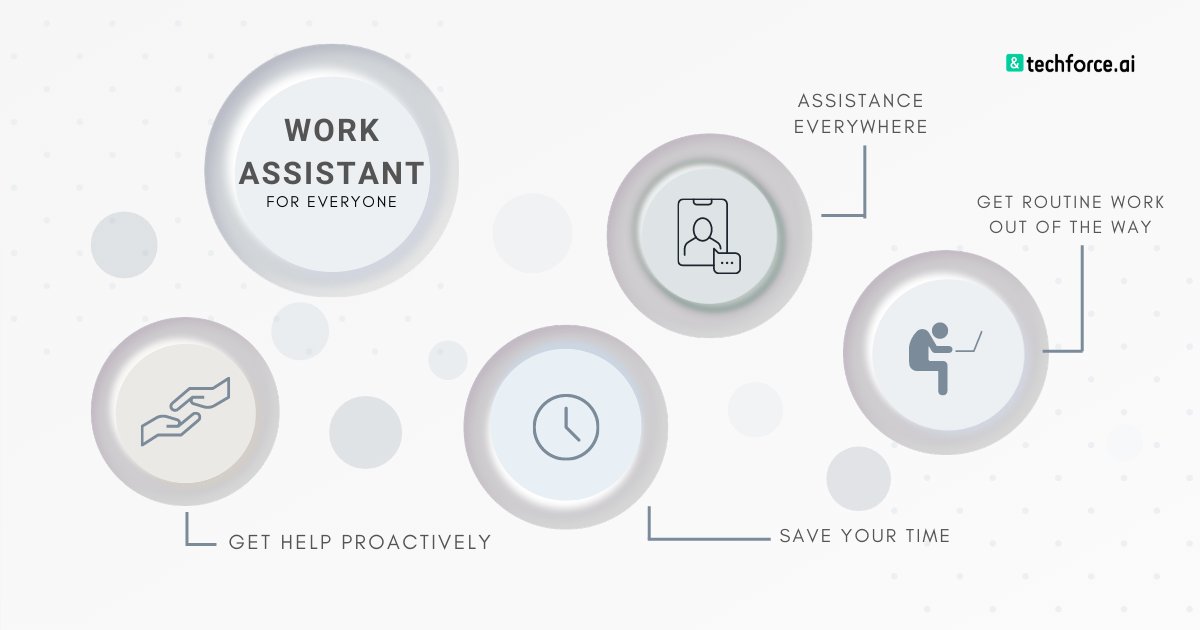 SupervityAI's tweet image. A digital work assistant can help you realize a future where you work smart &amp;amp; efficient, making your work truly Awesome. Buzz us to experience the #futureofwork

techforce.ai/demo/

#AI #intelligenceaugmentation #AnAssistantForEveryone #digitaltransformation #startupcompany