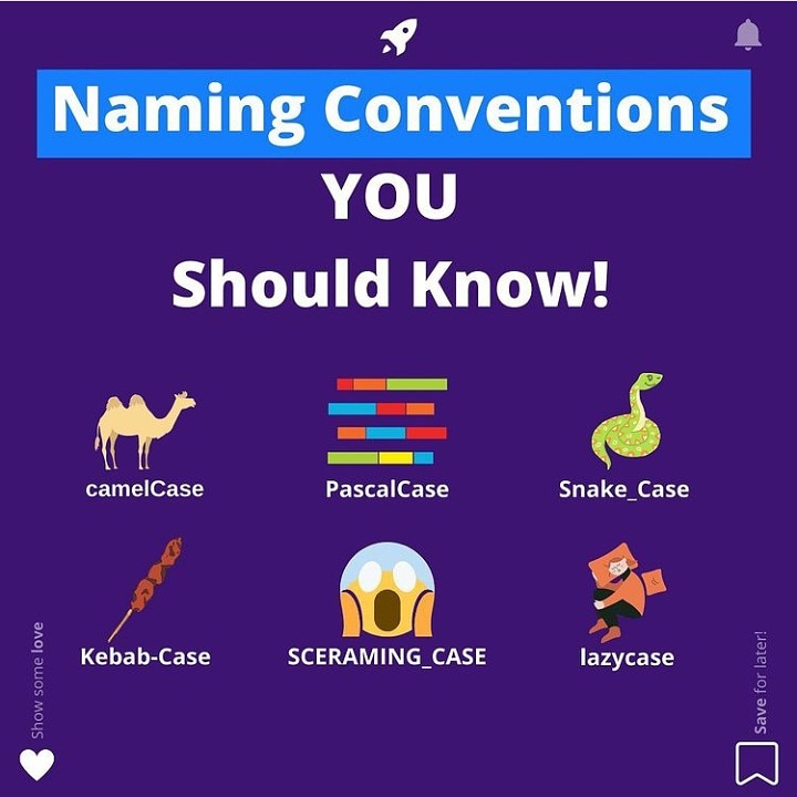 smarttechschool's tweet photo. PascalCase and camelCase seems to be the most preferred for most programming languages.

Follow @smarttechschool

#nodejs #javascript #100DaysOfCode #java #reactjs #flutter #css #php #github #AI #python #HTML5 #angularjs #vuejs #devOps #competition #innovation #git #digitalskills https://t.co/52p79TGrEs