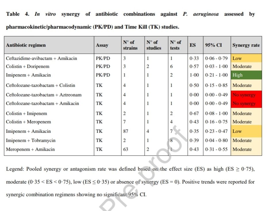 Antibiotic Steward Bassam Ghanem 🅱️C🆔🅿️🌟 tweet media