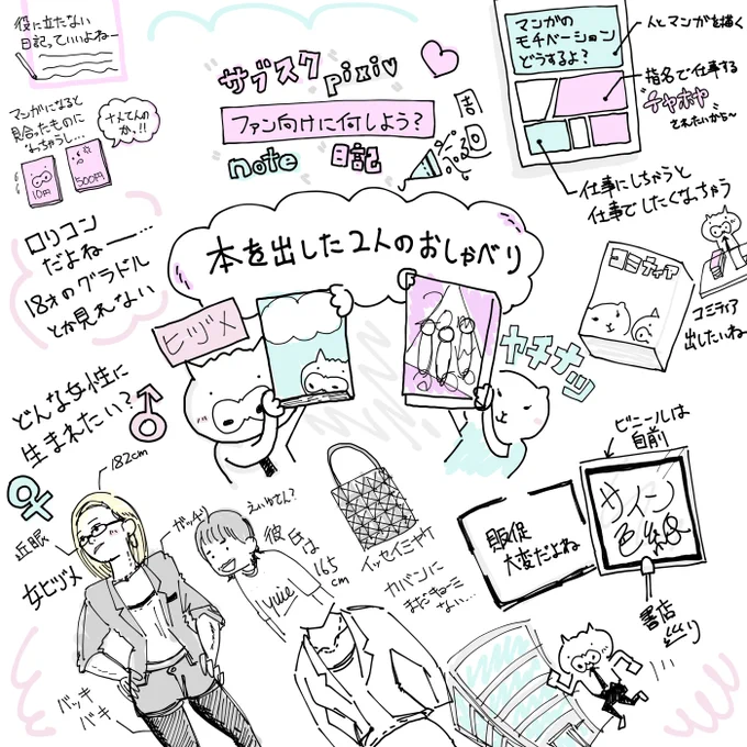 ヤチナツさん @11yc4 とインスタライブしました!2時間もお付き合いしてくれてありがとうございますー。楽しくてついついだらだと話してしまった…。 