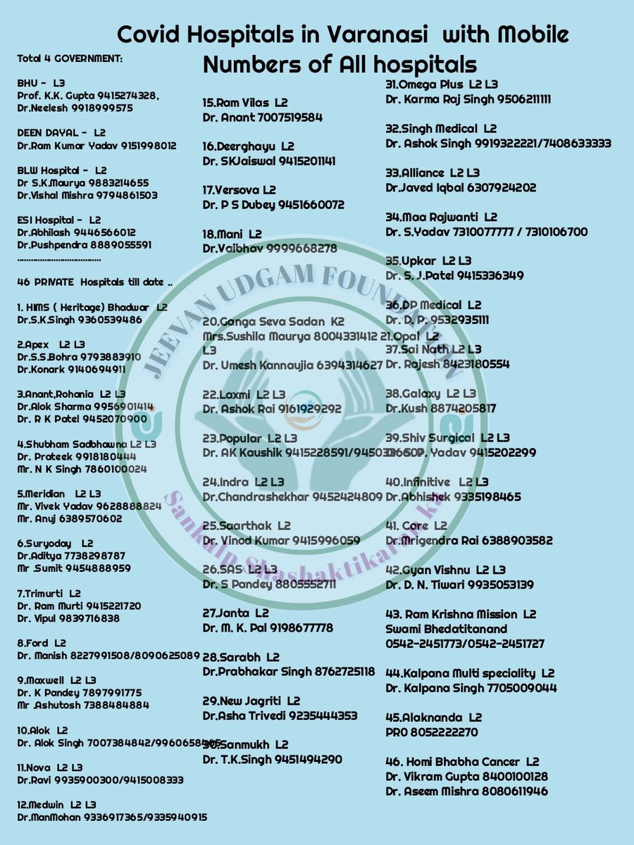 JeevanUdgam's tweet photo. Covid Hospitals in Varanasi with mobile numbers of all the hospitals
#varanasi #cmoup @SatishBharadwaj @dmvaranasi2016 @CMOfficeUP @varanasipolice @epic_meme0 https://t.co/ymUQDi5NZB
