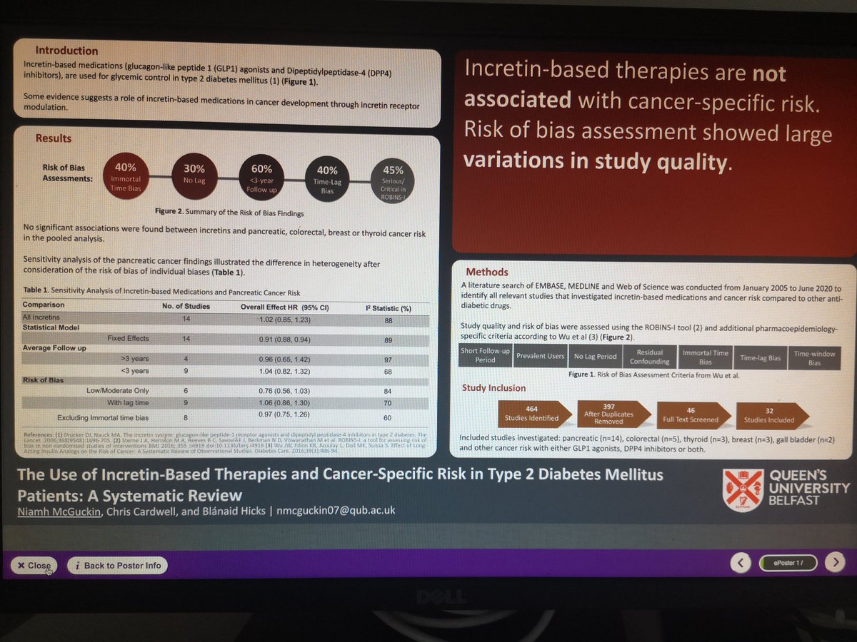 BlanaidHicks's tweet photo. Well done to @NiamhsPhD on her  #ISPEMY21 poster on review of incretins and cancer risk. 👏

🚨Main takehome: almost 10 years after this seminal paper 👇biases (incl immortal time) still remain MUCH too common in studies of diabetes meds + cancer. 

https://t.co/Vgiv5cl7TI https://t.co/pwPtG1RTwy