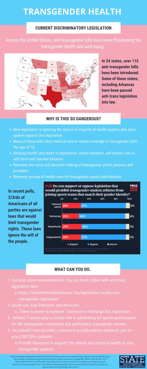 Athletic Trainers for Social Justice tweet media