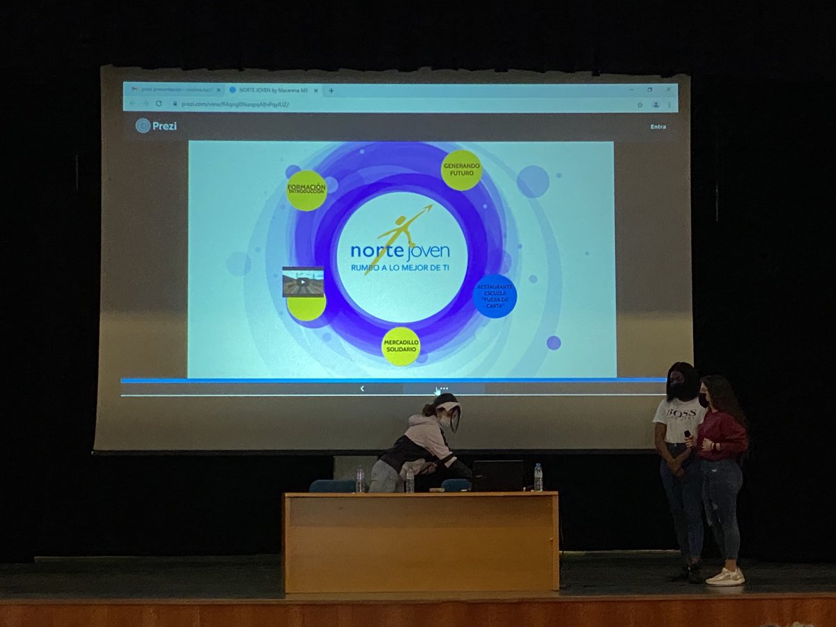 CNSRecuerdo's tweet photo. Ayer los alumnos de #5epCNSR conocieron el proyecto @NorteJoven_org y compartieron experiencias con tres alumnas. #XXXIXFSTA #Recuerdosolidario #contigoladistancianosacerca
@FSTA1982
#megustamicole https://t.co/CPUCrjCpo6