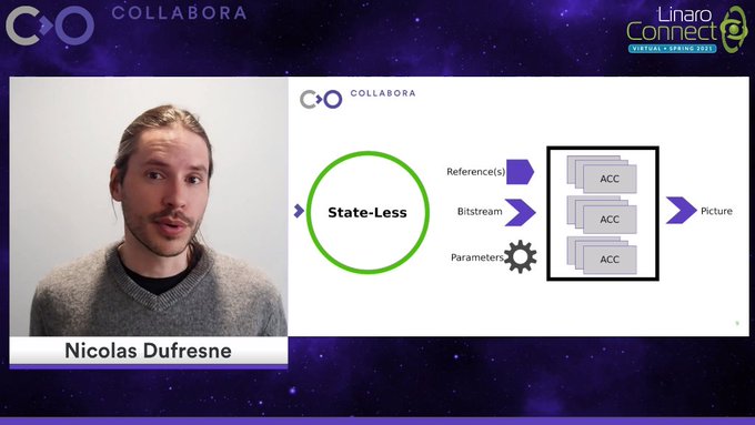 Collabora's tweet photo. Video: Presented last month at #LVC21, Nicolas Dufresne takes a deep dive into stateless video decoder support for #Linux, including the effort to bring native support in both #FFmpeg & #GStreamer. https://t.co/vCSFEzU4TX #LinaroConnect #OpenSource #Linux https://t.co/TItwiVwl5e