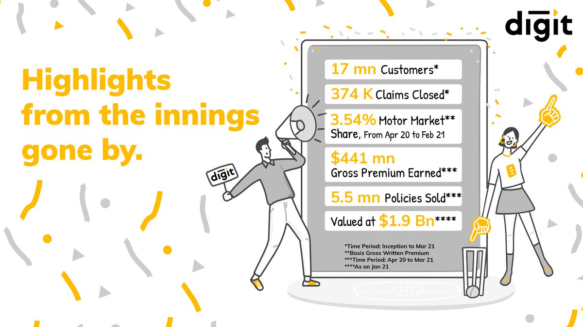 heydigit's tweet photo. Are you ready for some highlights? 😊
Here are the top stories from the last 6 months!☑️ We’re ready with our #TransparencyReport7.0. Give it a read https://t.co/Z55wMhj6Km😊
#TransparencyReport7 #RecipeOf5StarInsurance #OathOfTransparency #Almost5StarRated #SwitchToDigit https://t.co/Blvyg0N1WP