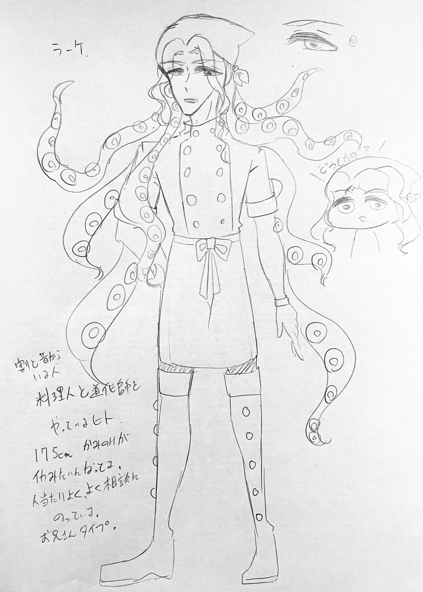 キャラ 擬人化まとめ Min T ミント キャラ 擬人化まとめ Min T ミント