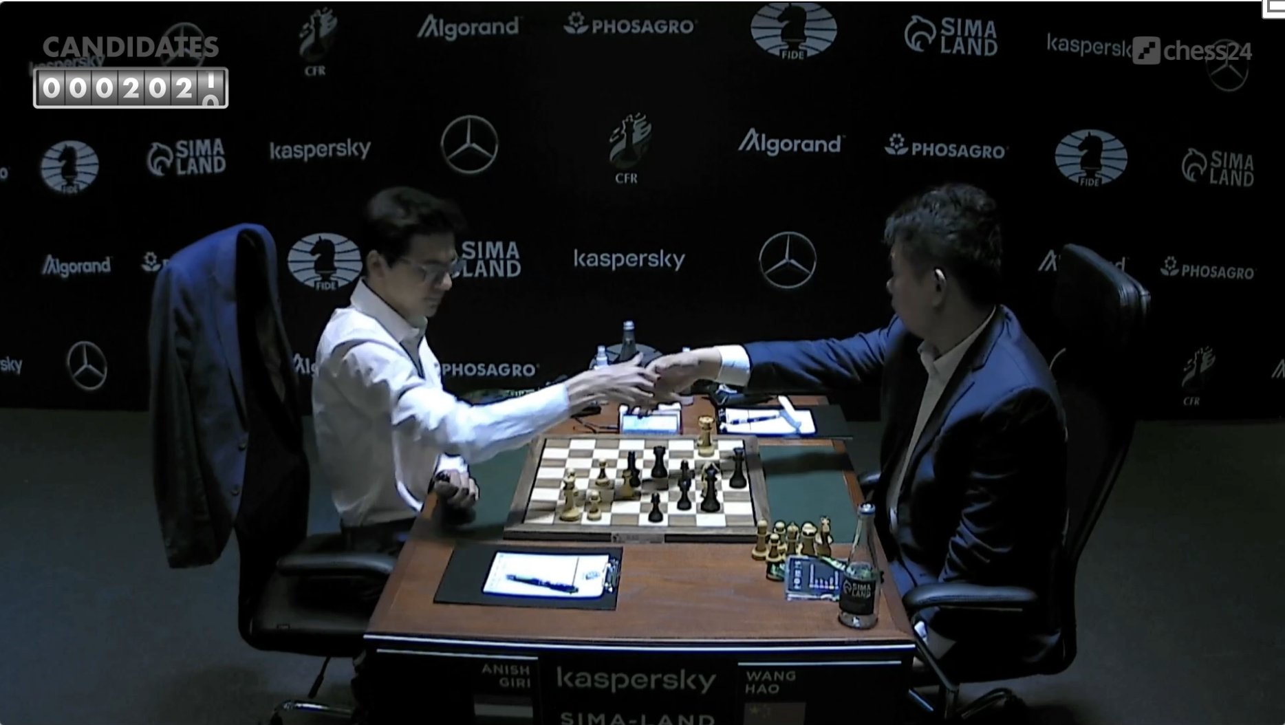 The 2020 Candidates: Anish Giri