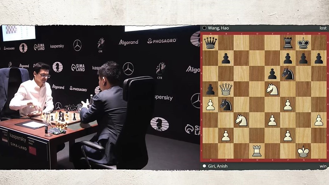 International Chess Federation on Twitter "Anish Giri defeats Wang Hao