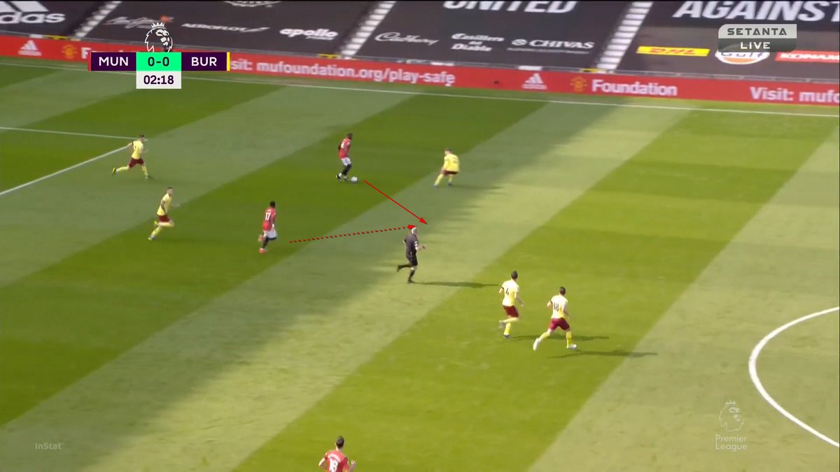 Pogba is set on a transition by Henderson but Burnley def. transition well. Pogba has an easy pass to find Fred but doesn't opt for it—he probably should have—and it results in a cynical foul from behind which doesn't result in a yellow card but just a foul.