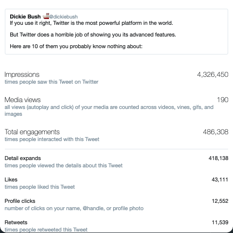 Let's start with how to find your analytics. On an individual tweet, tap the three bars next to the share button. For your profile as a whole, start with  https://analytics.twitter.com But at the end of this thread, I'll show you the best tool to use.